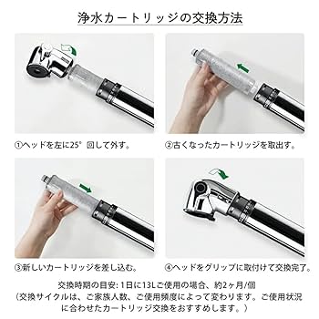 Amazon | 【正規品】 JF-20 3本セット JF-20-T 交換用浄水器